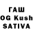 Еда ТГК конопля Ruhin Qurbanov